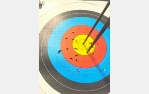 Résultats compétitions du 22 et 23 Novembre 2025