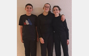 🎯 Championnat de France Jeunes 2026 à Yzeure : les archers d’Ambarès brillent !