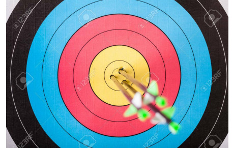 Compétitions salle du 01 et 02/11/2025