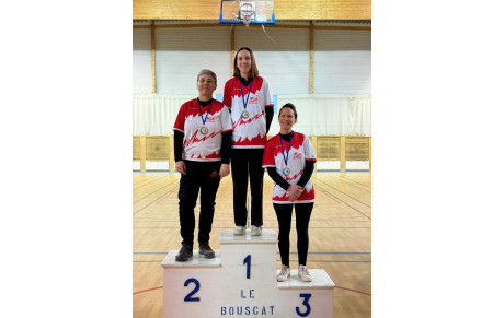 Résultats championnat départemental ADULTES - Janvier 2026